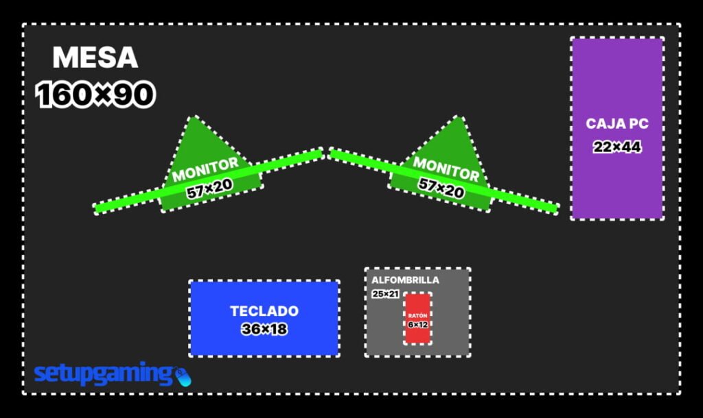 medidas mesa gaming grande 2 monitores