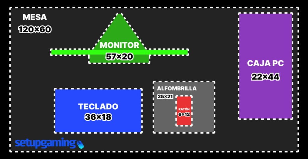 medidas mesa gaming pequeña